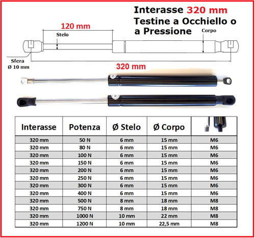 Pistone gas interasse 320 - gas, mm